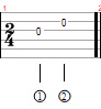 Guitar Pro 5从零开始学简单图文教程