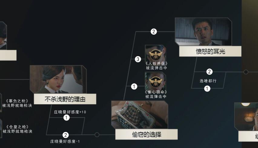 隐形守护者全章节通关流程攻略