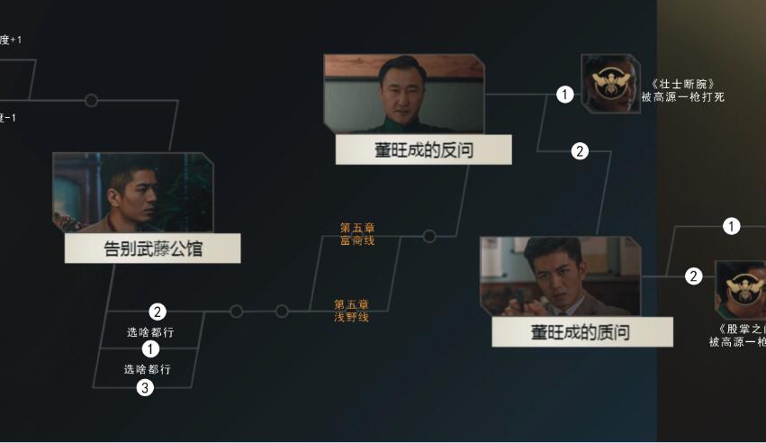 隐形守护者全章节通关流程攻略