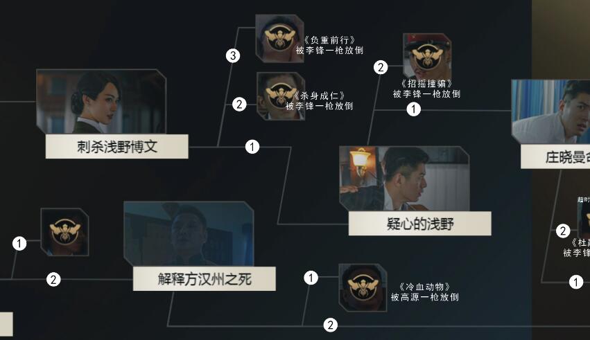 隐形守护者全章节通关流程攻略