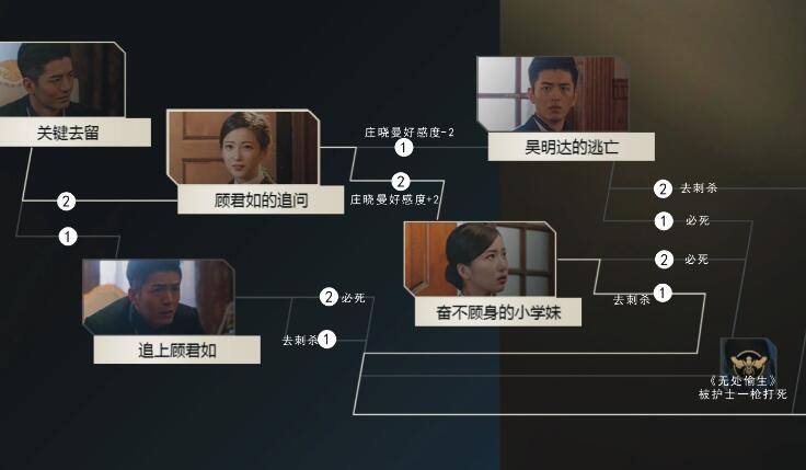 隐形守护者全章节通关流程攻略