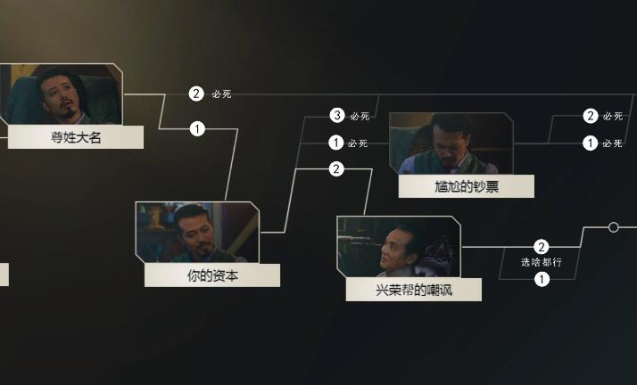 隐形守护者全章节通关流程攻略