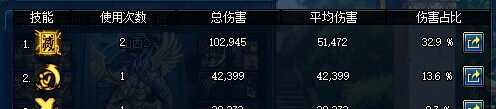 DNF10.16日驱魔新技能灭魂符 DNF10.16驱魔改动PKC秒杀BUG