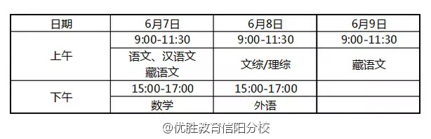 2016江苏高考时间表 2016年全国各地高考时间安排一览表