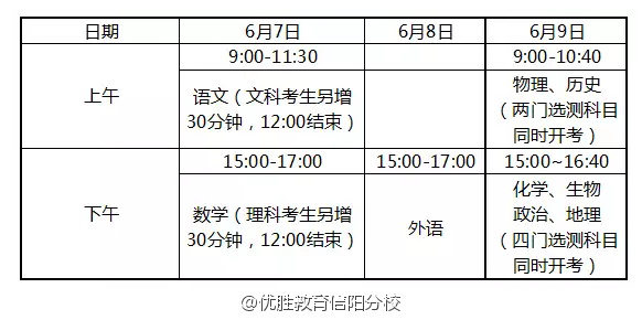 2016江苏高考时间表 2016年全国各地高考时间安排一览表