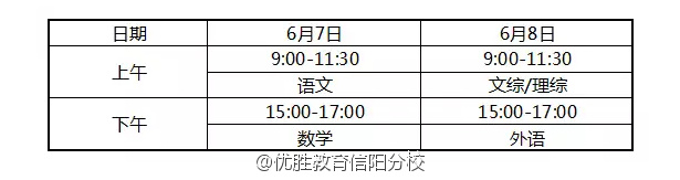 2016江苏高考时间表 2016年全国各地高考时间安排一览表