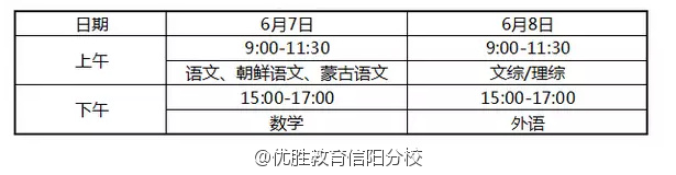2016江苏高考时间表 2016年全国各地高考时间安排一览表