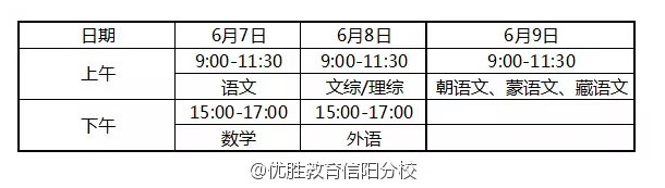 2016江苏高考时间表 2016年全国各地高考时间安排一览表