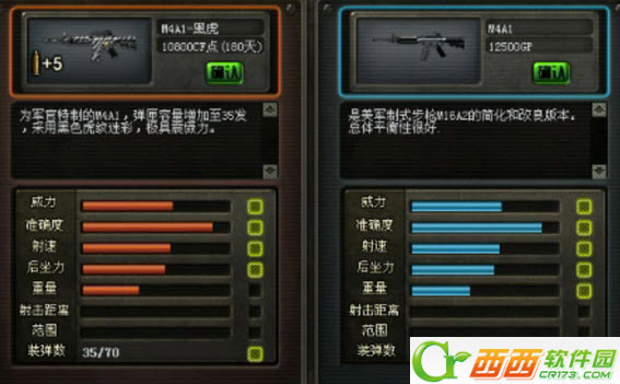 M4A1-黑虎上架 多少钱