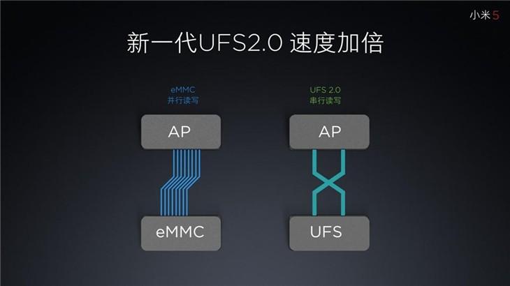 小米5手机怎么样  小米5手机详细介绍