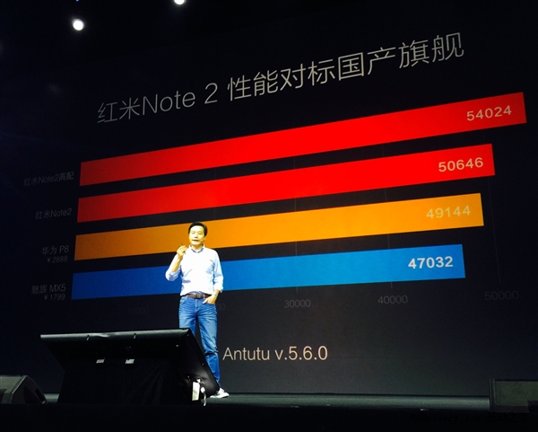 红米note2跑分怎么样 红米note2配置介绍