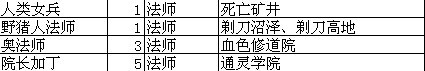 我叫MT online技能升级攻略总览