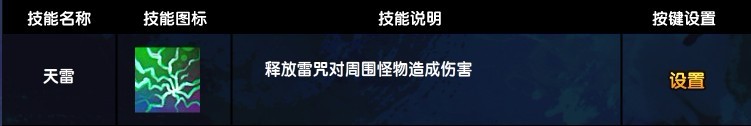 造梦西游3师徒四人单通兜率宫攻略