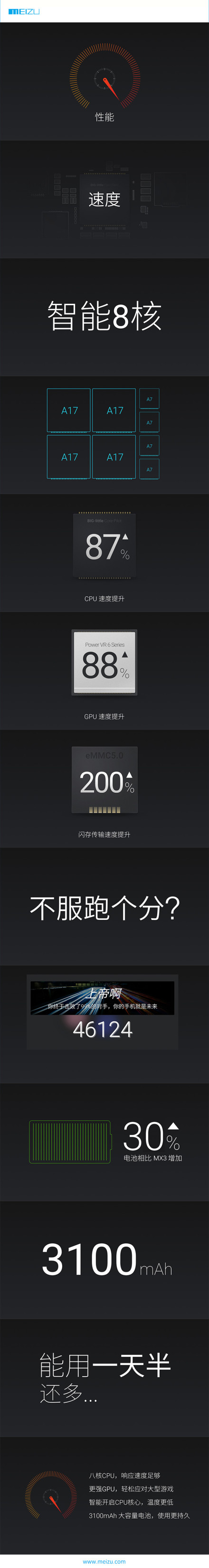 魅族2014年MX4新品发布会直播视频