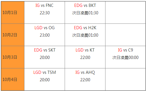 lol s5总决赛详细赛程  lol s5总决赛在哪看怎么看观赛指南