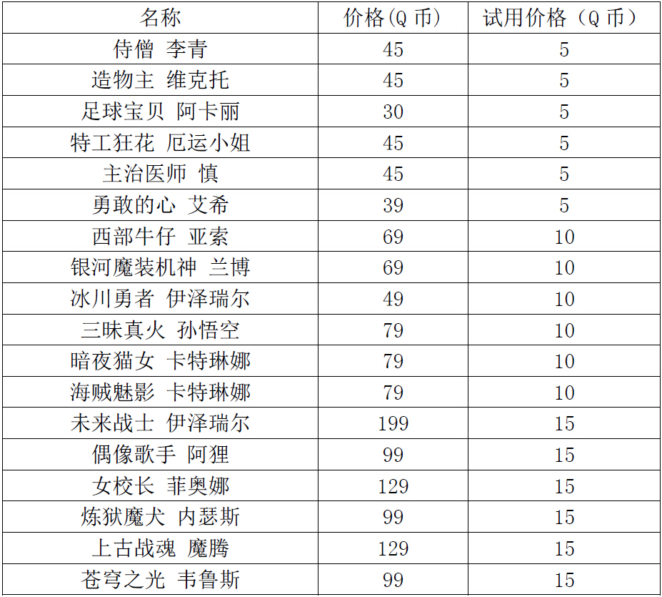 LOL皮肤限时试用活动地址  18款经典皮肤限时试用一览