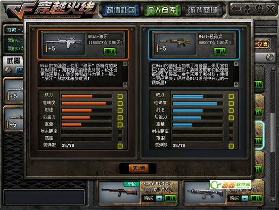 cf狼牙m4a1怎么样 评测