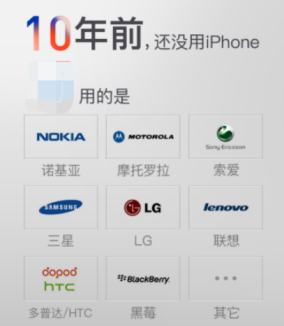 十年前还没用iPhone你用的是啥手机 十年前手机价值测试