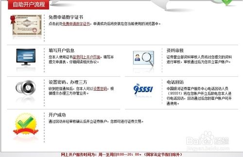 2015股票开户网上开户流程 股票怎么开户【炒股开户指南】