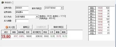 2015股票开户网上开户流程 股票怎么开户【炒股开户指南】