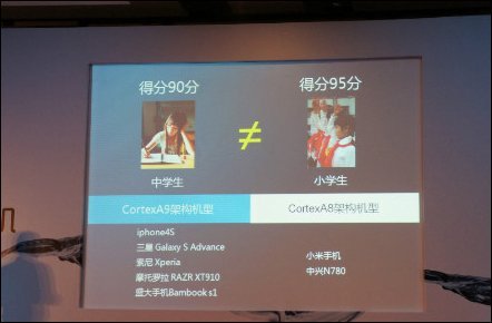 360特供机售价高达1699元、老冤家雷军与周鸿祎再次论战