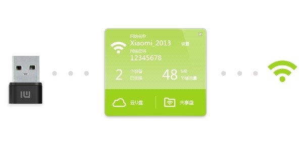 小米随身WiFi使用教程 怎么使用