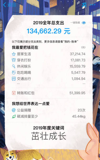 支付宝2019年度关键词怎么弄 2019年支付宝年度账单年度关键词在哪看