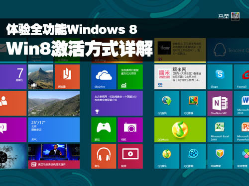 Win8激活方式详解：电话激活方法和联网激活方法