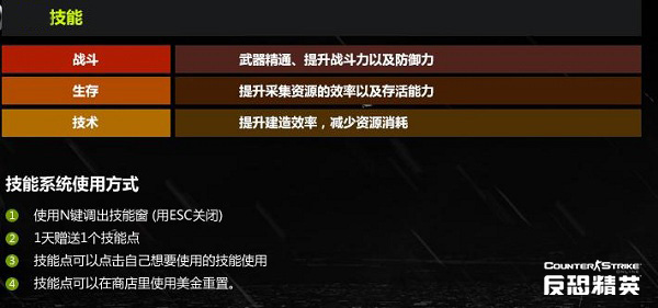 csol昼夜求生2采集加点 养成攻略