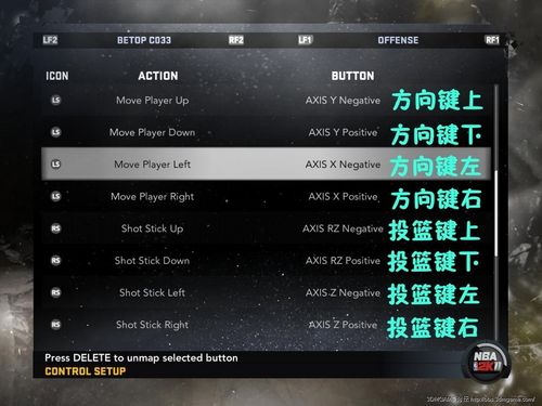 NBA 2K11 北通手柄按键设置中英文对照图文介绍