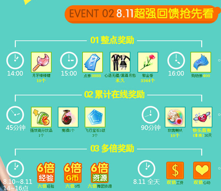 QQ炫舞7月28日暑假狂欢活动第二波奖励