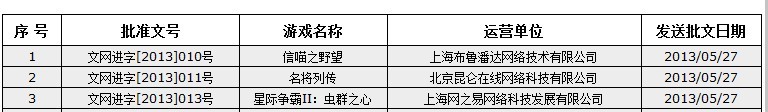 《虫群之心》国服审核今日通过、刀锋女王将率军横扫大陆