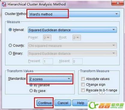 spss聚类分析教程  spss19.0教程