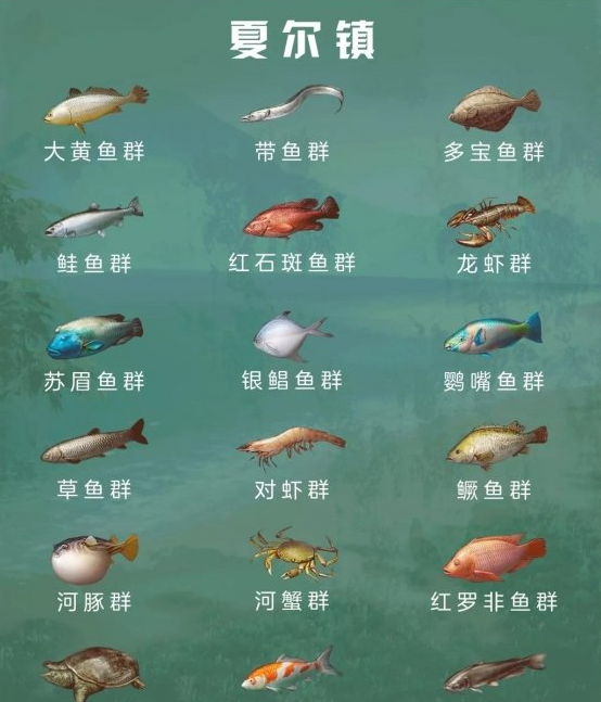 明日之后鱼类分布位置在哪 各种鱼群分部位置汇总