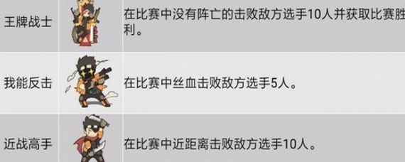 王牌战士各种战斗评价怎么获得 所有战斗评价达成方法