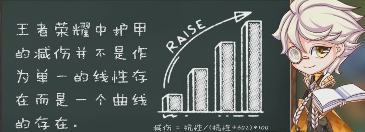 王者荣耀护甲减伤怎么计算 护甲减伤公式是什么