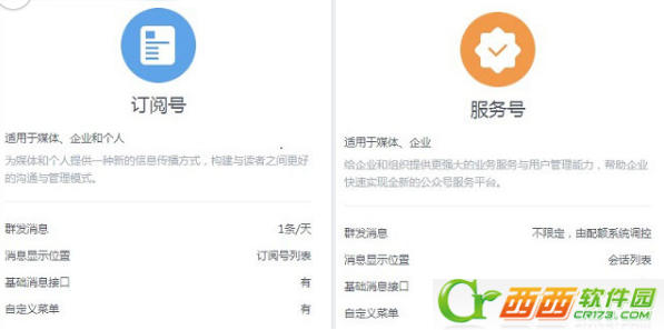 qq公众号是什么意思 qq公众号有什么用