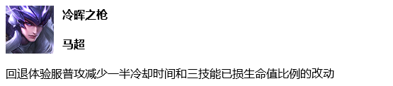 王者荣耀s17赛季更新内容 S17赛季有哪些调整