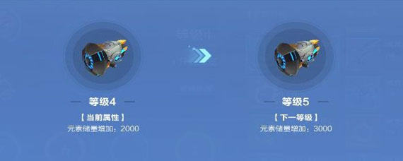 我的起源物质枪怎么升级 我的起源物质枪升级方法
