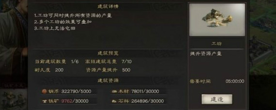 三国志战略版工坊加铜币吗 三国志战略版铜币产量提升途径