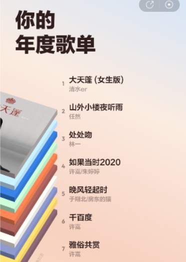 网易云年度歌单怎么生成2022？网易云年度报告在哪看？