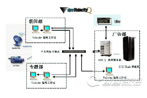 dps是什么文件？如何打开dps格式文件？