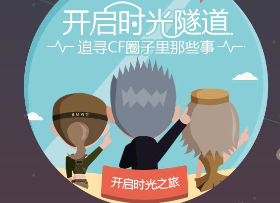 cf时光机活动奖励领取 开启时光之旅领取扳手7天