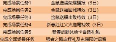 王者荣耀1月9日每日一题答案是什么 强者之路启程宝箱收集道具名称