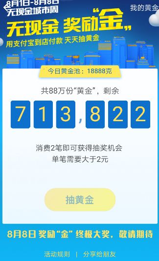 支付宝的黄金怎么卖出 支付宝抽中的黄金在哪卖出