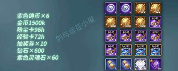 剑与远征荒鸦边界奖励好不好 荒鸦边界通关奖励一览