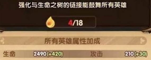 剑与远征真紫为什么不能吃 真紫的重要性解析