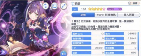 公主连结凯留前期和后期怎么样 凯留前期培养建议与后期强度分析