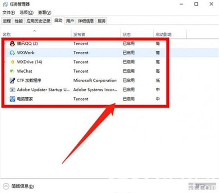 win7电脑运行太慢了太卡了怎么办 win7电脑运行太慢了太卡了解决方法