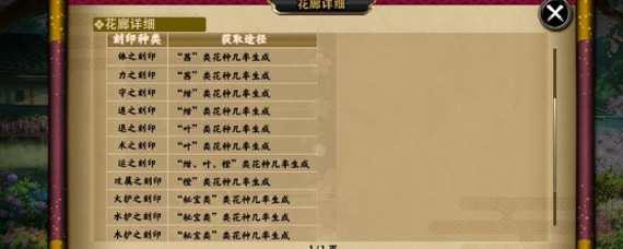 一血万杰各职业加好感最多的花是什么 花廊攻略大全